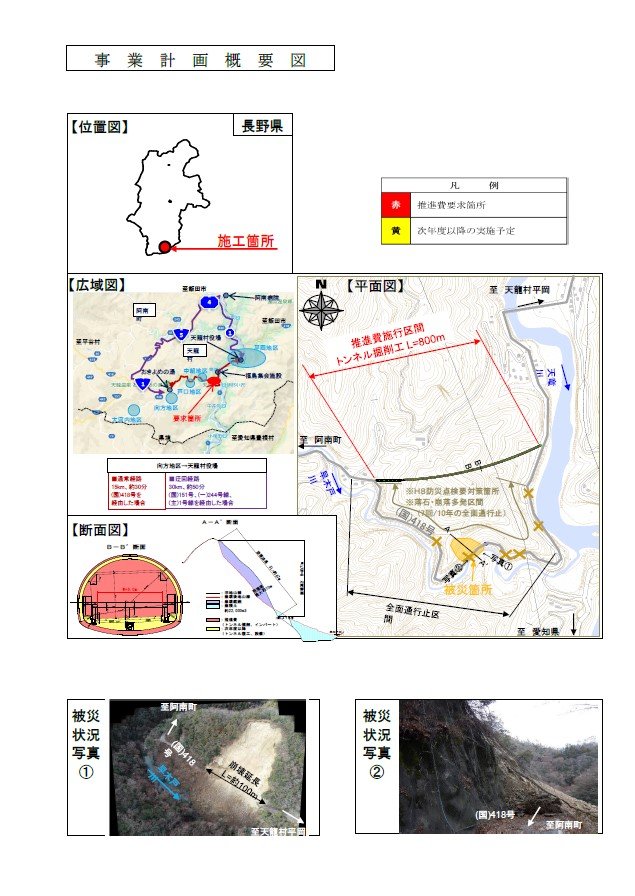 ② 神原トンネル 事業概要図.jpg